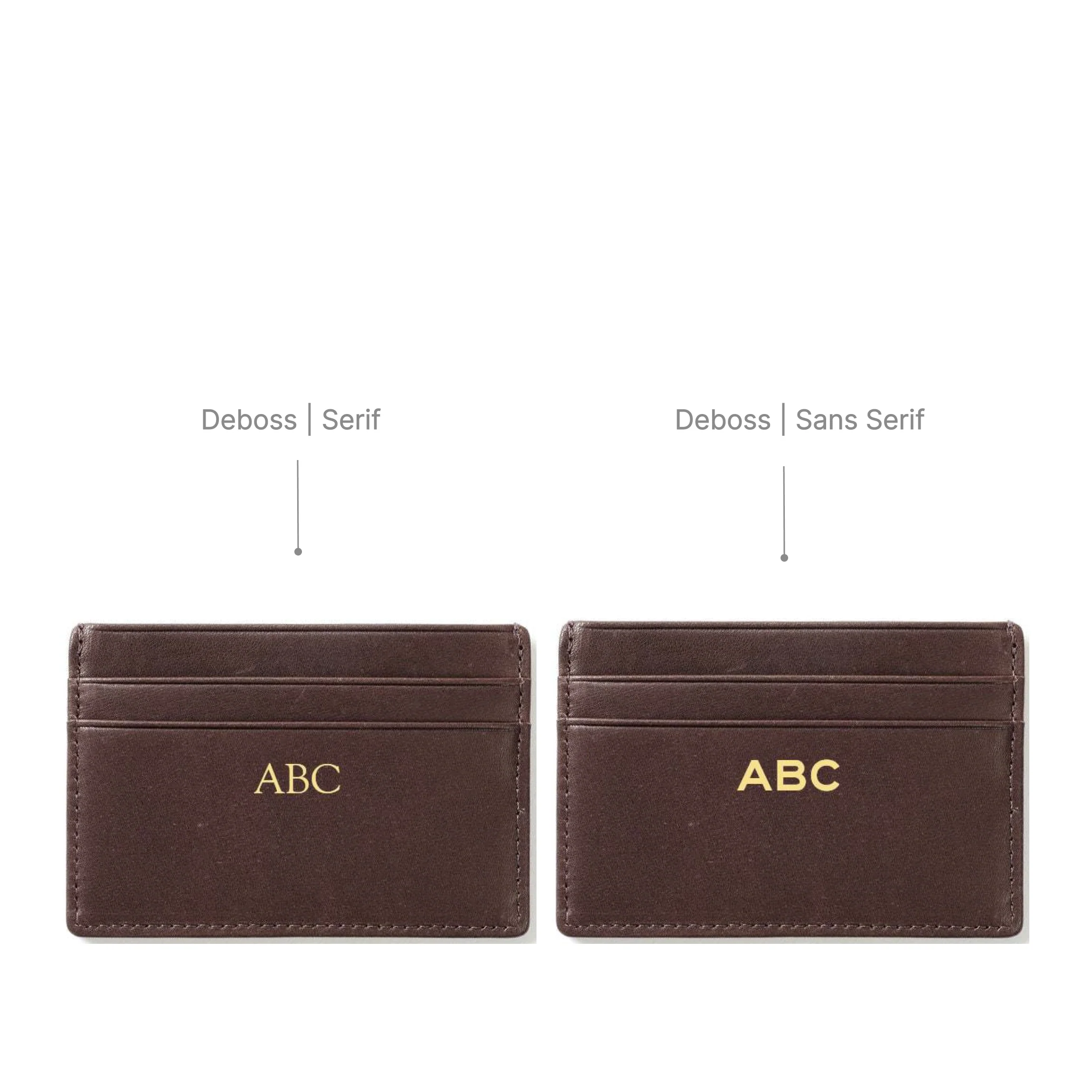 Slim Card Case Mahogany - Image 4